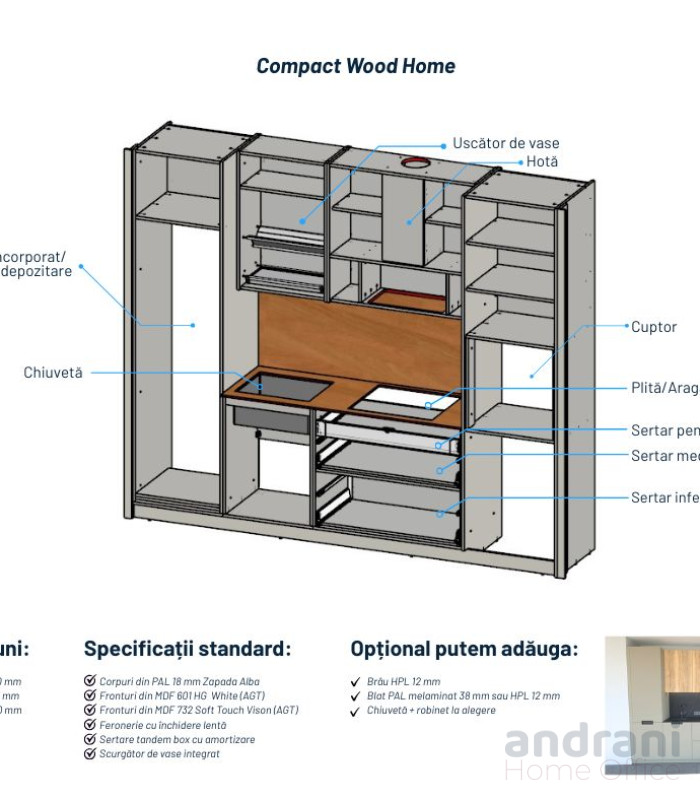 BUCĂTĂRIE DE SERIE — COMPACT WOOD HOME