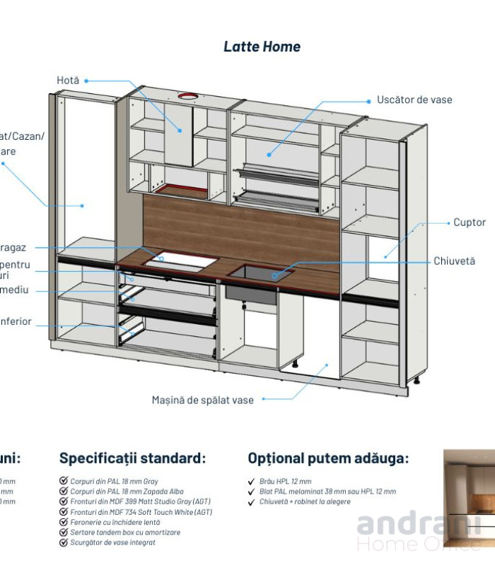 BUCĂTĂRIE DE SERIE — LATTE HOME