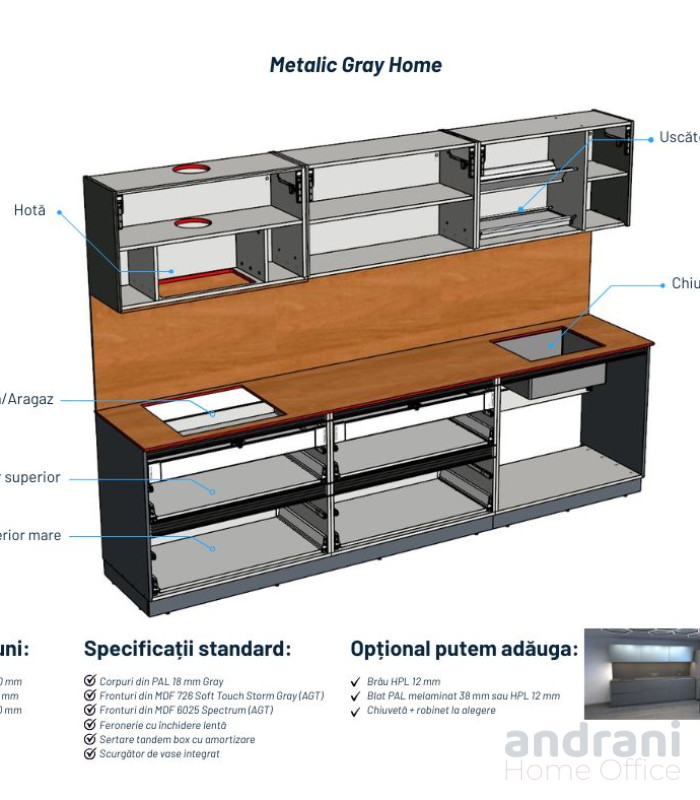 BUCĂTĂRIE DE SERIE — METALIC GRAY HOME